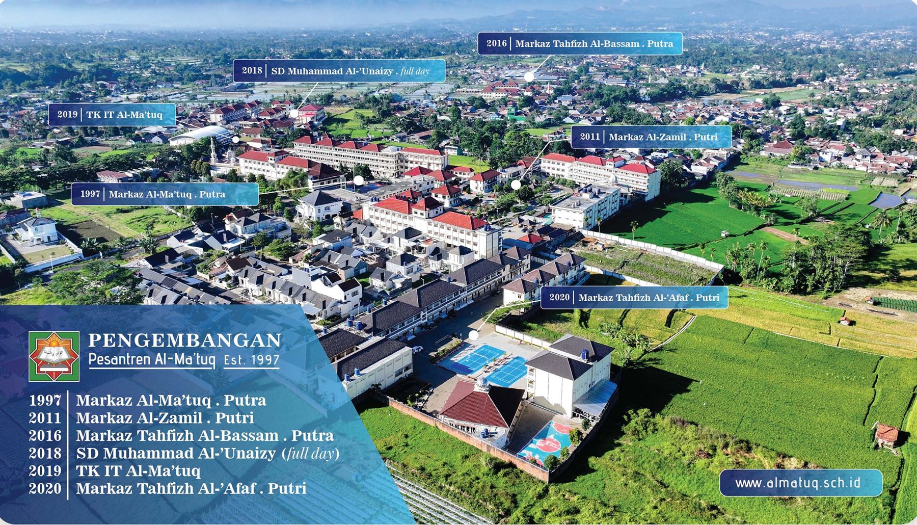 Panorama udara kawasan Pesantren Al-Ma'tuq